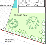 Réalisation des plans d'aménagement, de plantation, d'images et de croquis