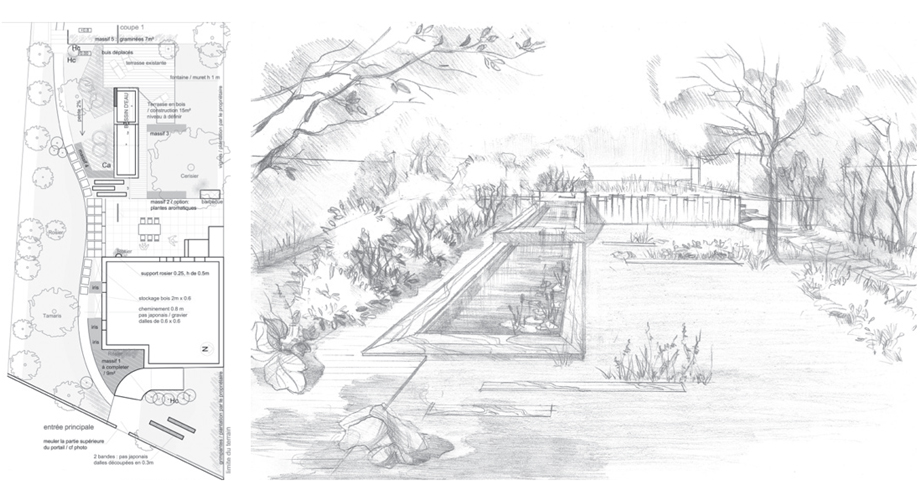 Création d'un bassin d'eau et d'une fontaine. Roanne
